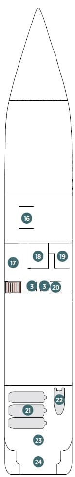 Deck 2 deck plan