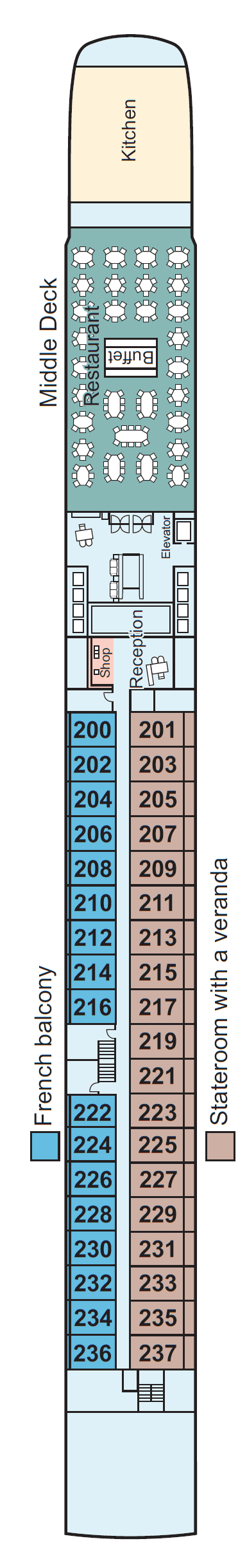 Middle Deck deck plan