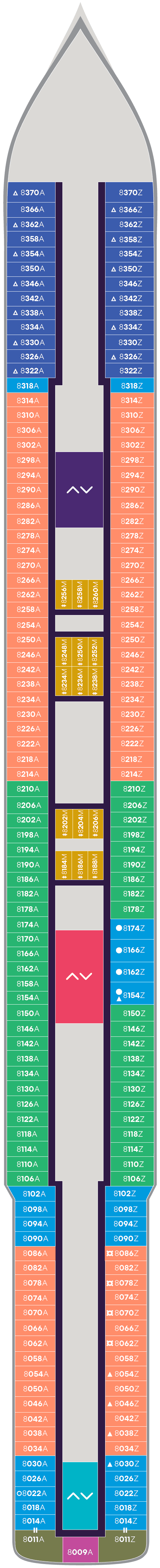 Deck 8 deck plan